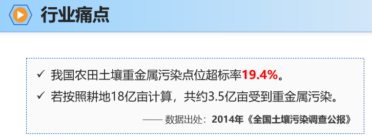 重金属治理：欧美花了 50 年，我们才刚起步