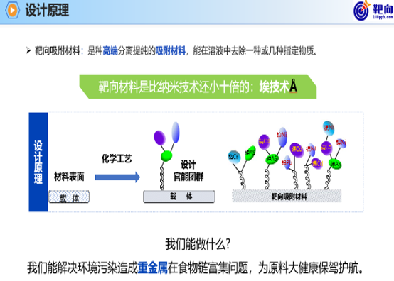 设计原理.png